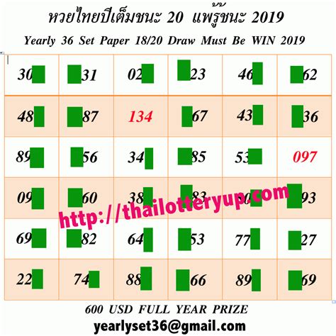 thai lottery free tips